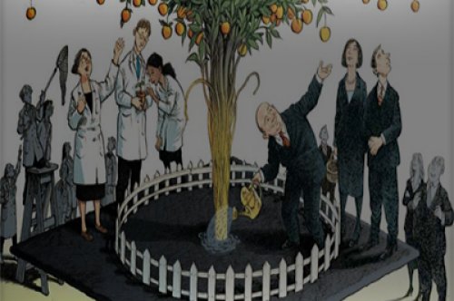 Research & Invention (R&I) Industry types & Market trend 