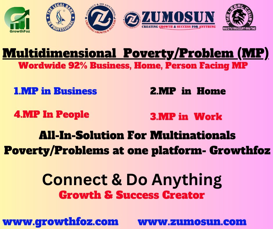 What is a Multidimensional Poverty  and Inequality ( MPI)