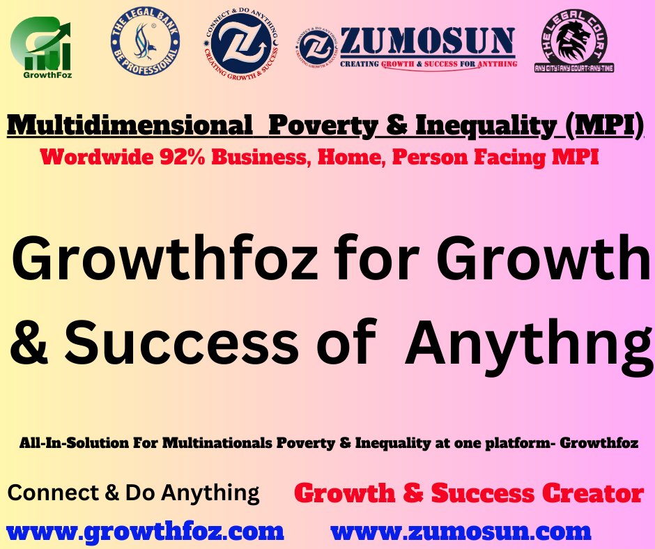 What is Growthfoz and How  does it creates impact worldwide?