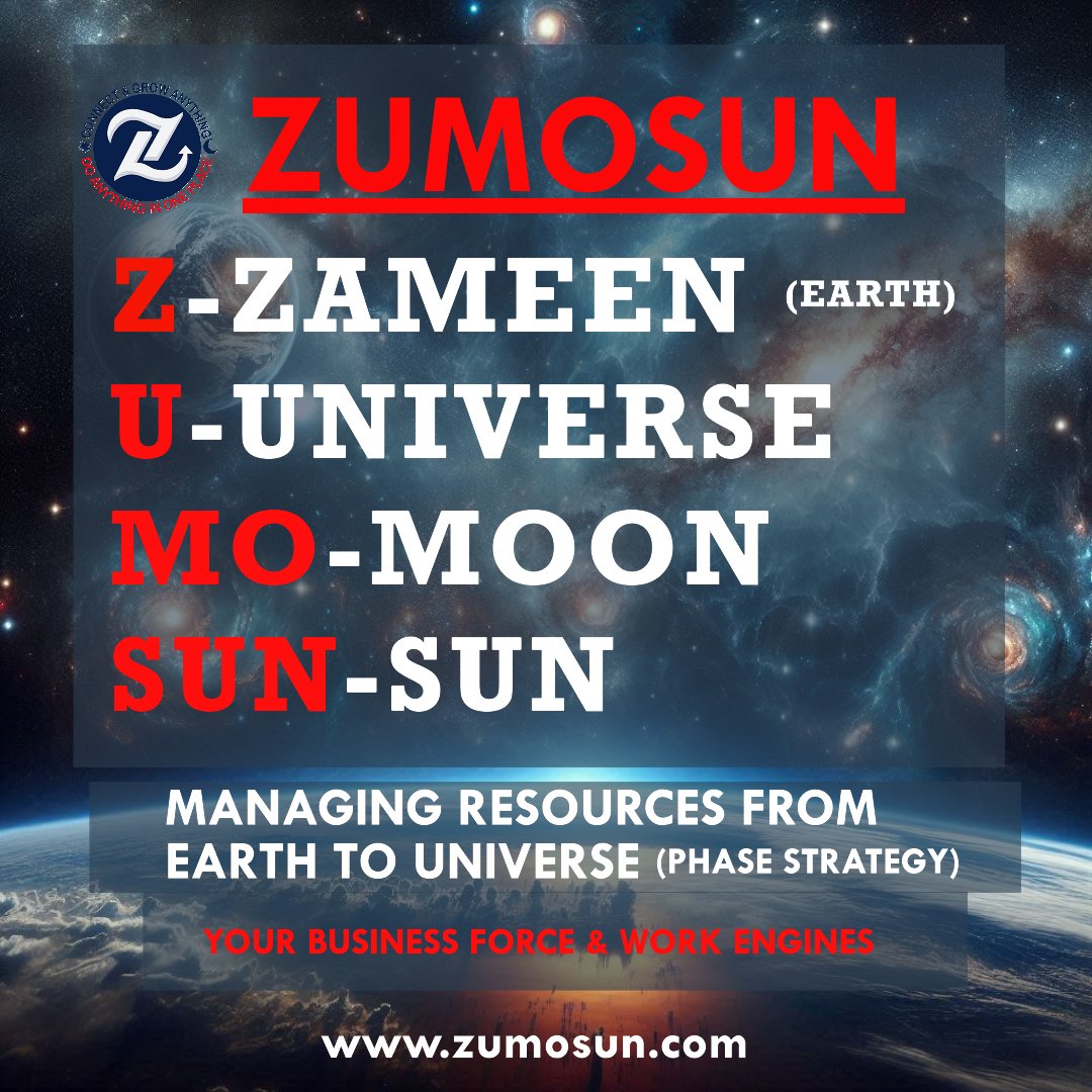 Managing Resources from Earth to the Universe: A Blueprint for Humanity's Future