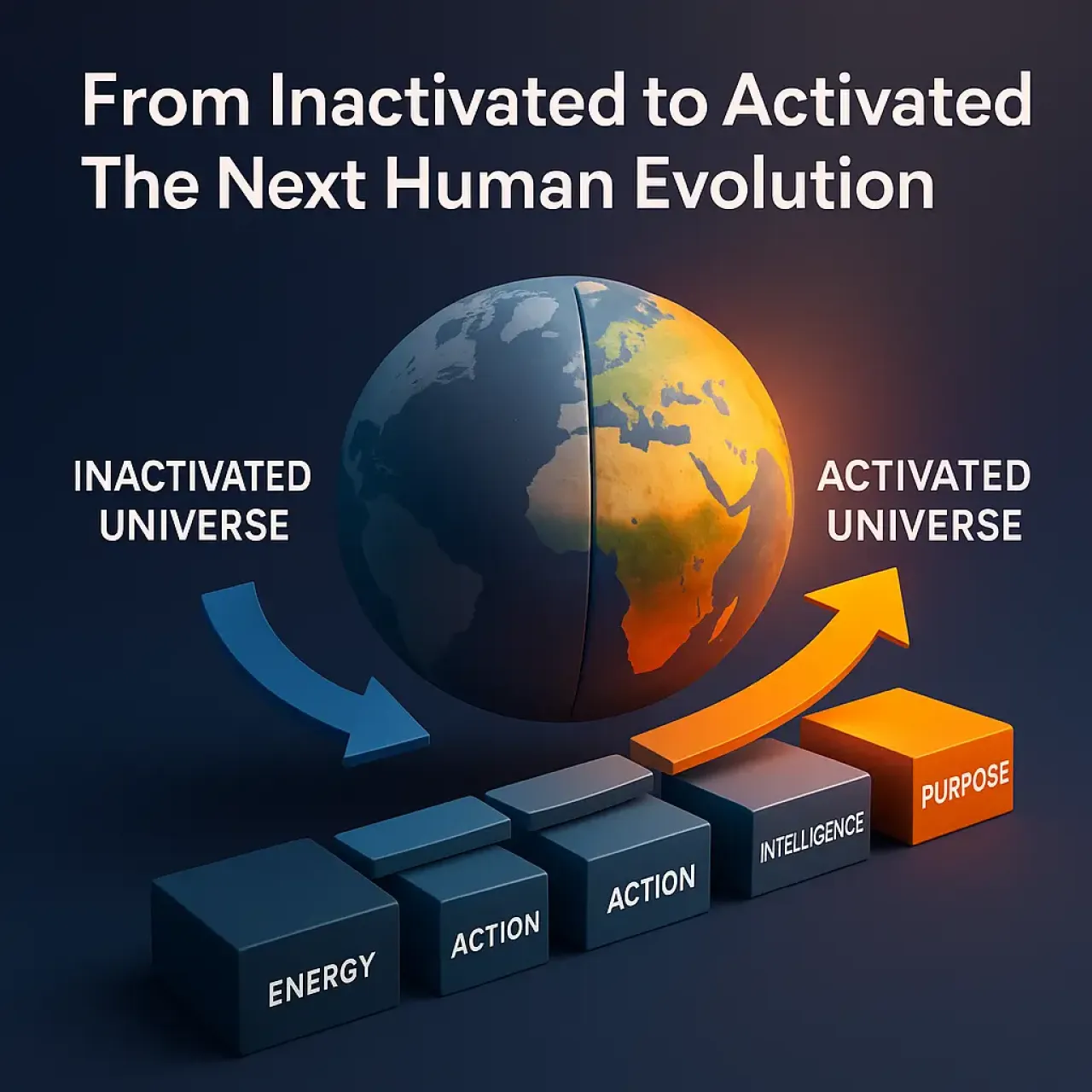 From Inactivated to Activated: The Next Human Evolution | The Activated Universe
