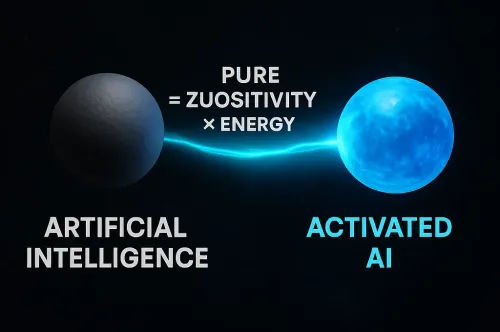 AI vs. Activated AI: From Cognitive Machines to Civilization Engines