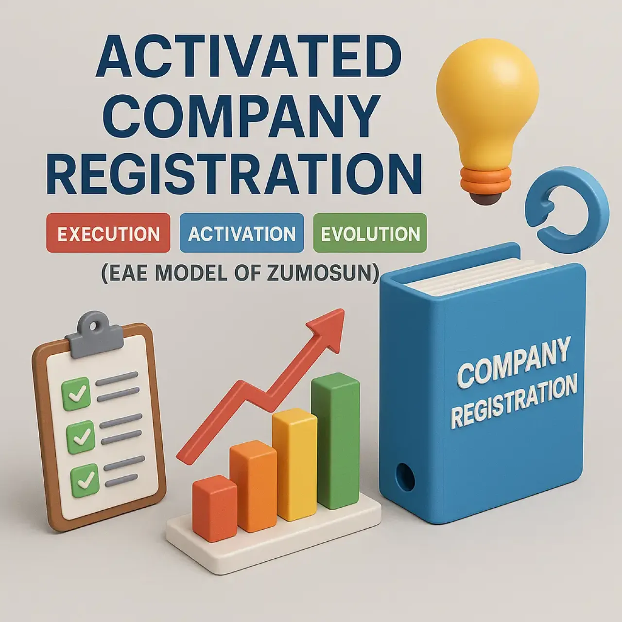 Why Register an Activated Company? | Zumosun EAE Model