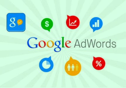 Google Ads Service
